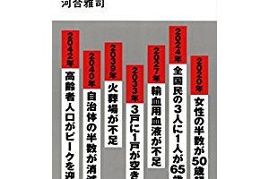 『未来の年表』を読んだ感想