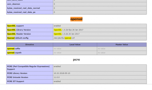 CentOS7.6 + PHP7.3.6でopensslエクステンションを使えるようにした