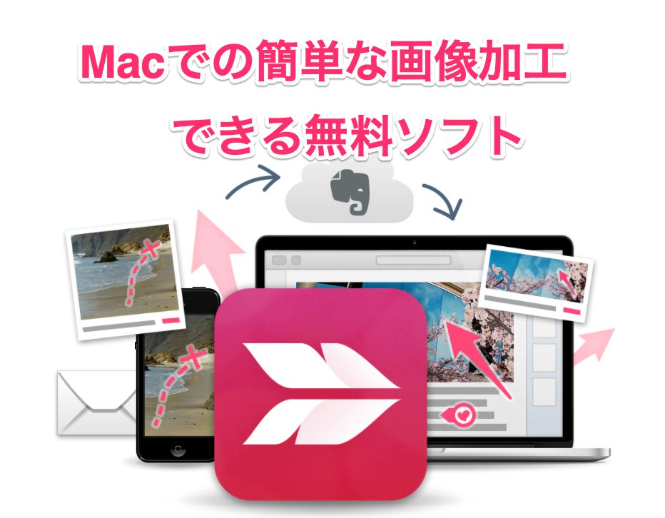 macでスクショ画像のちょっとした加工に最適な無料ソフト