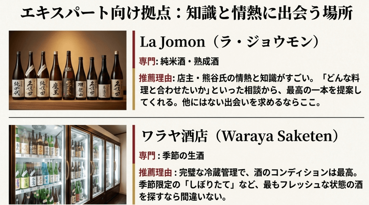 限定酒がある地元の有名酒販店