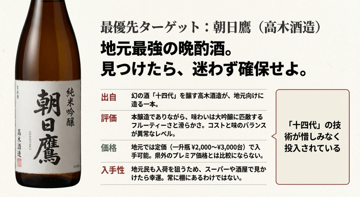 私のイチオシは「朝日鷹」