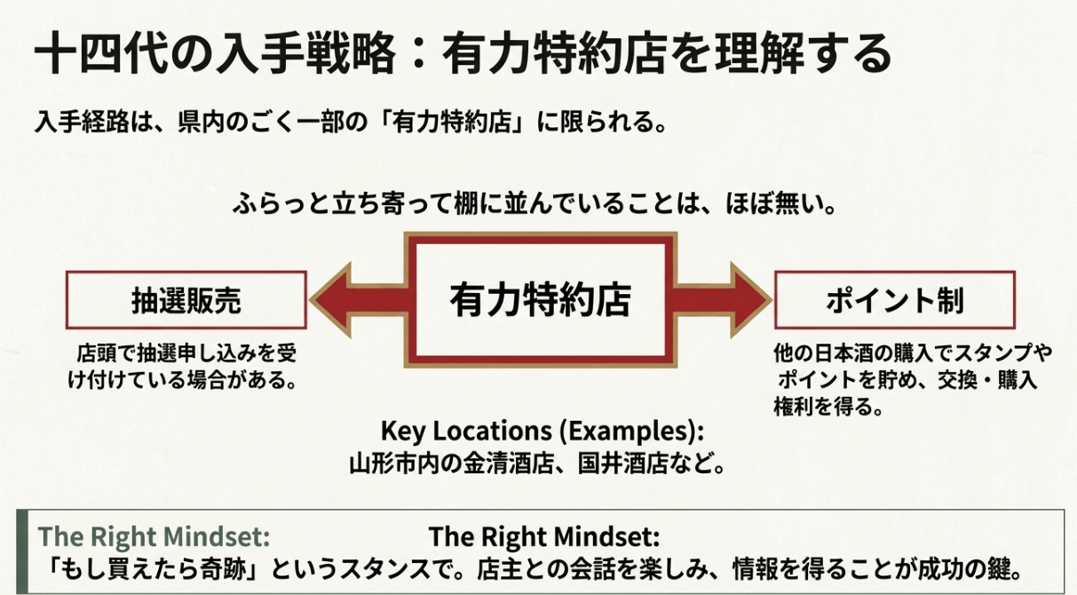 特約店での購入ルールを知ろう