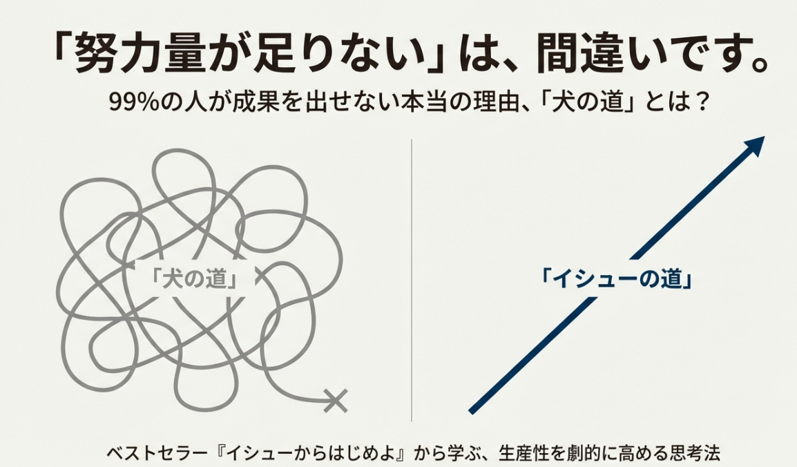 【要約】「努力量が足りない」は間違い？99%の人が陥る「犬の道」を脱出し、圧倒的な成果を出す思考法