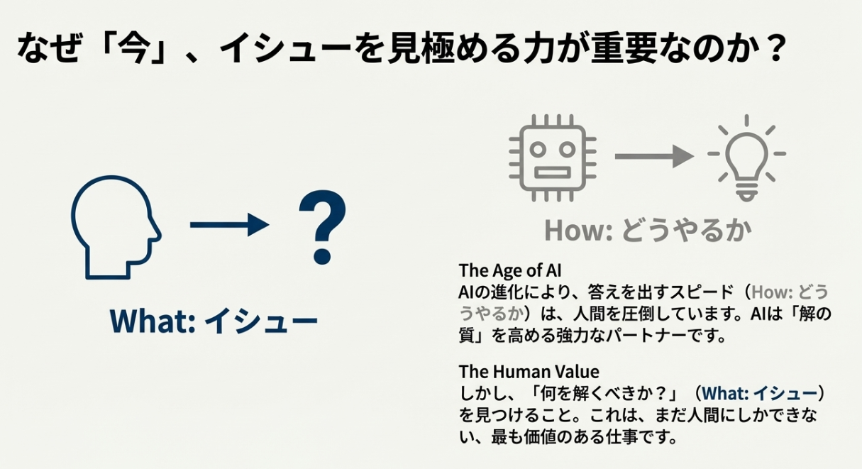 なぜ今、この本が必要なのか？